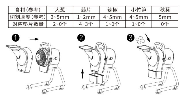 斜切片機(jī)工作細(xì)節(jié)