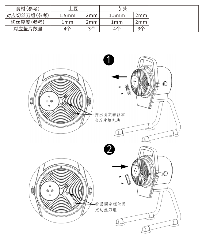 斜切片機(jī)工作流程