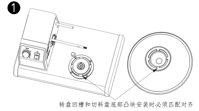 斬拌機工作流程1