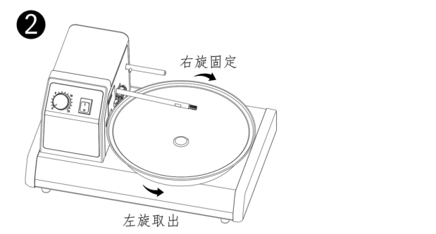 斬拌機工作流程2